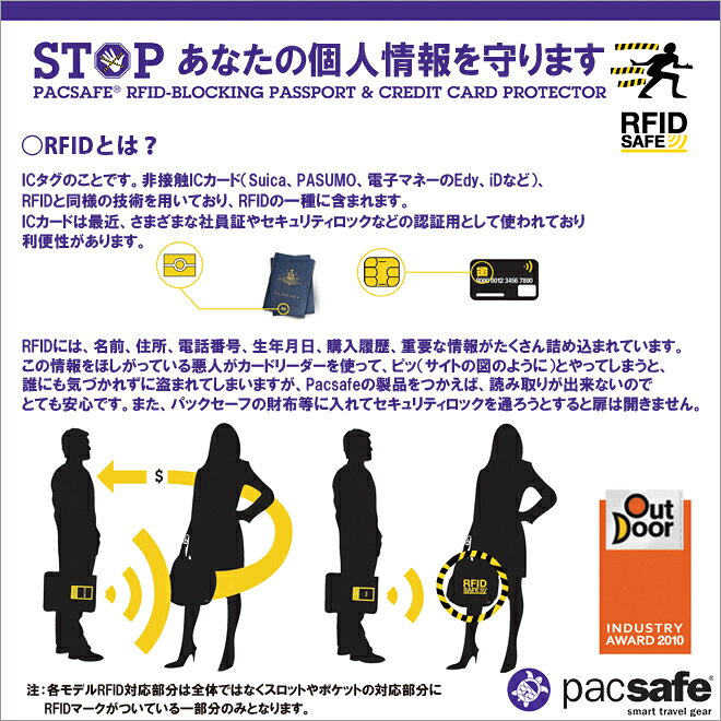 パックセーフ pacsafe トラベルポーチ パスポートケース メンズ レディース RFIDセーフ コンパクトオーガナイザー 12970382 2026SS 2602wann[M便 1/2]
