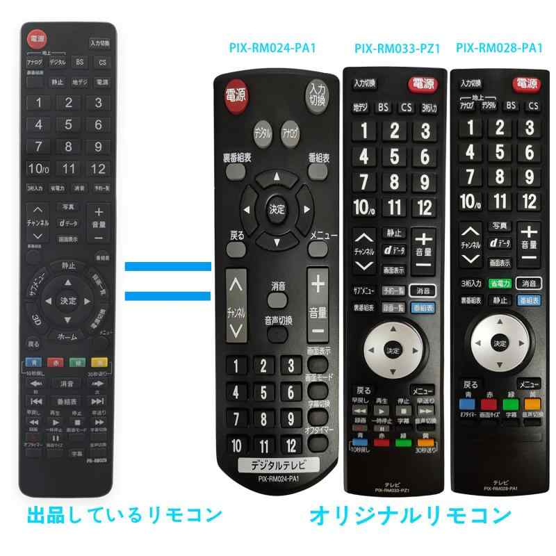 AULCMEET液晶テレビ用リモコン fit ...の紹介画像2