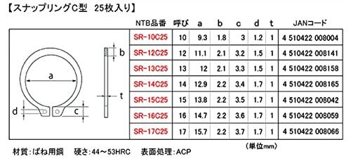 NTBiGkeB[r[j XibvO C^iĂсF14j25 SR-14C25