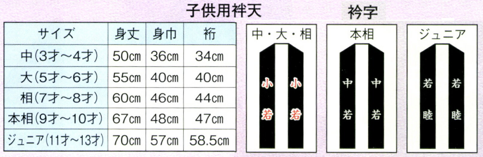 子ども法被【相】日本の歳時記の子供半纏