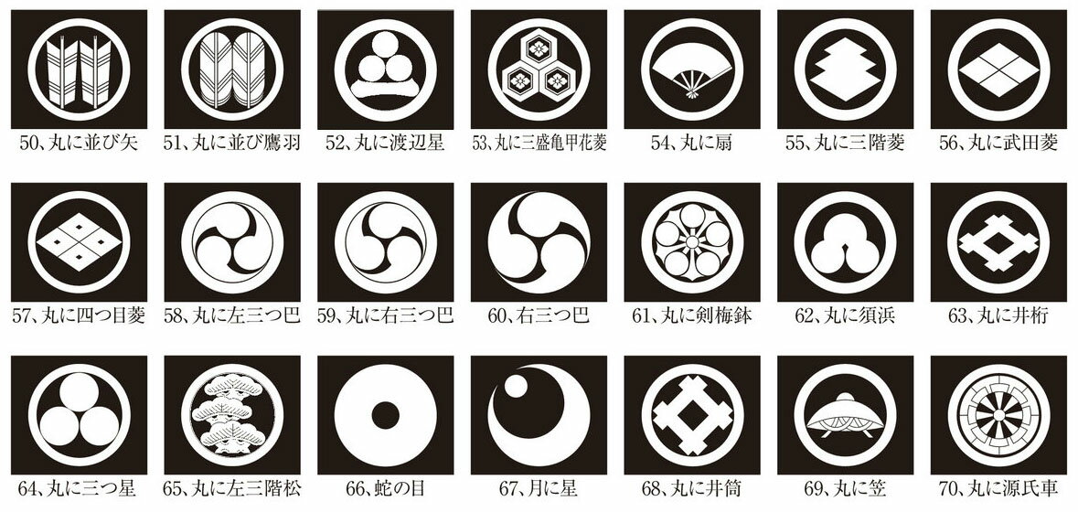 貼紋6枚1組 着物の定番家紋が簡単に！（黒地用紋）[メール便送料込]出荷まで5営業日かかります。1組6枚入り（貼り紋はバラ売り出来ません）
