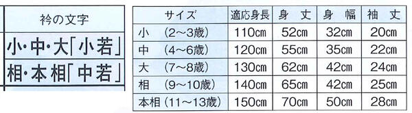 子ども半纏 大人半纏レンガ柄　渋めの濃紺レンガが人気の下町ハッピ