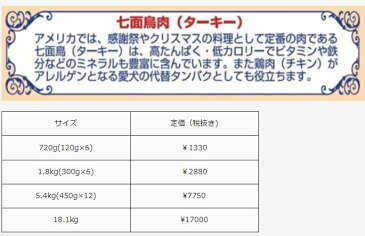 【クーポン有】開けて楽しい小袋分包 Wish ウィッシュ 犬用 ターキー 720g 送料込 ドッグフード 無添加 アレルギー ドライフード 乳酸菌 安全 食物 皮膚 他お試しフードサンプル有 AL4