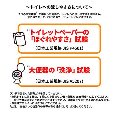 【クーポン有】 ニオイをとるおから砂 ライオン ペット用 猫用 猫砂 ネコトイレ 他お試しフードサンプル有 A60-6