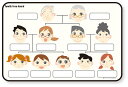 family tree ディスプレイボード