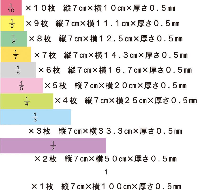 【P10倍！20日20:00-27日1:59】分数カラーマグネットシート