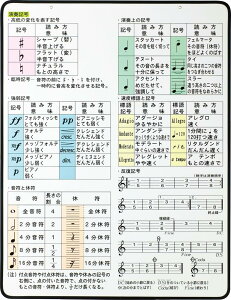 【P10倍!19日20時-25日23:59】演奏記号 ディスプレイボード ZDB-20