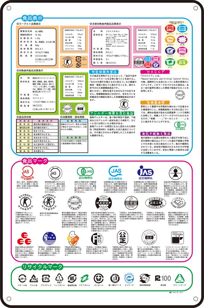 【P10倍！20日20:00-27日1:59】食品マークとその他のマークディスプレイボード