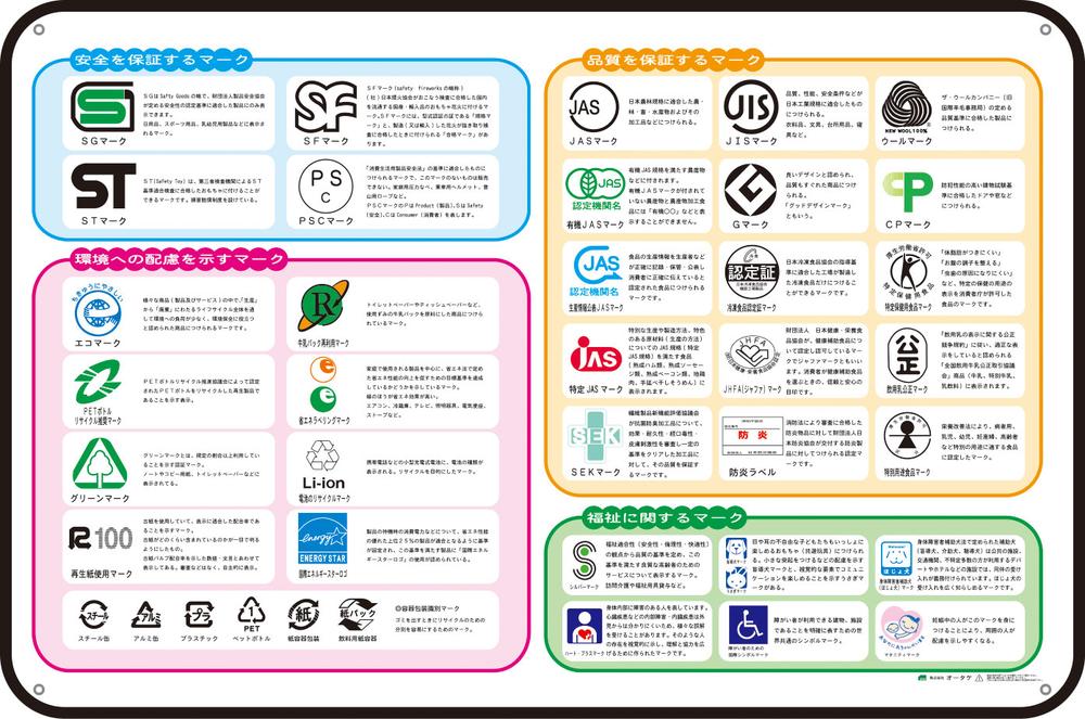 【P10倍！20日20:00-27日1:59】暮らしの中のマークディスプレイボード