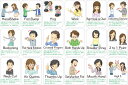 【P10倍!30日限定】英語ジェスチャーカード