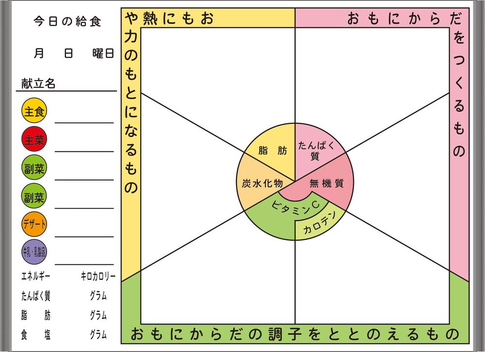 【P10倍！20日20:00-27日1:59】カラー栄養献立マグネットシート（高学年用）