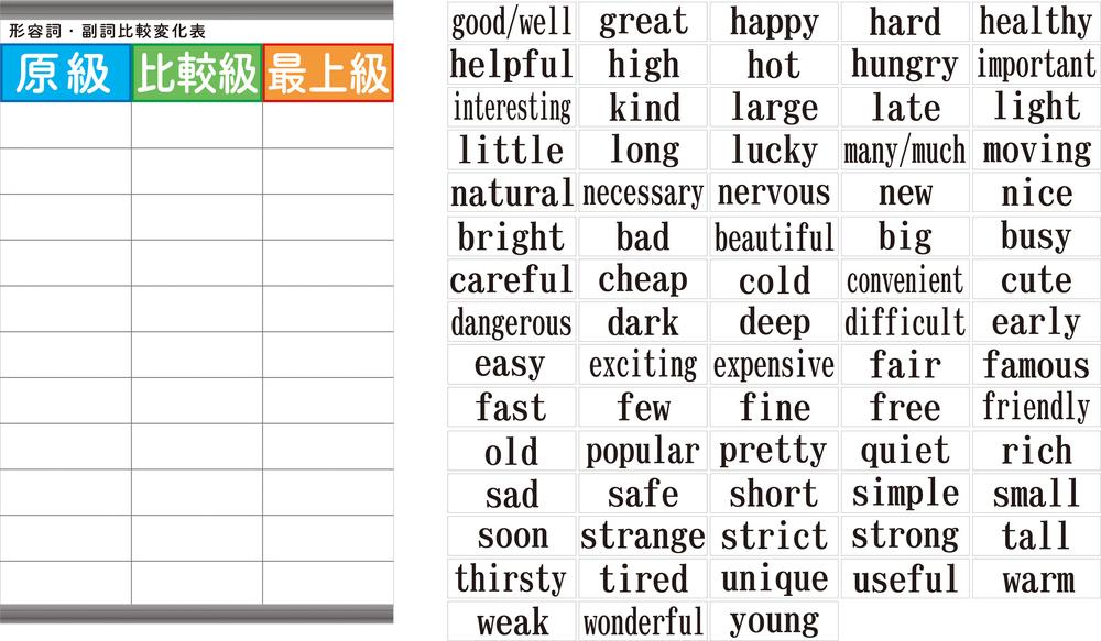 【P10倍！20日20:00-27日1:59】形容詞・副詞比較変化表マグネットシート