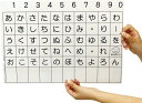 透明文字盤