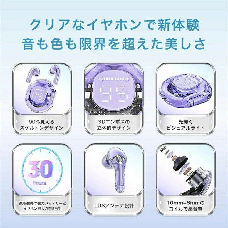 イヤホン Bluetooth 5.3 ワイヤレス iPhone Android ノイズリダクション クリア 可...