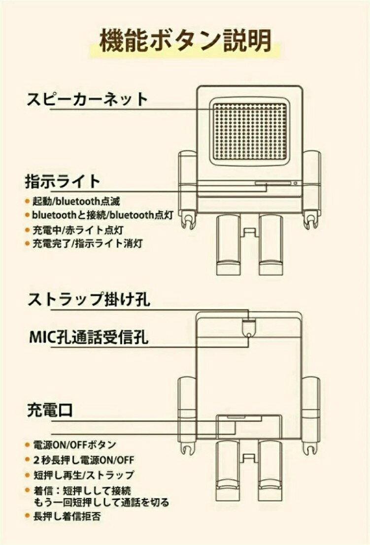 スピーカー bluetooth 手元スピーカー 手元 ワイヤレス 超軽量 pc コンパクト 高音...