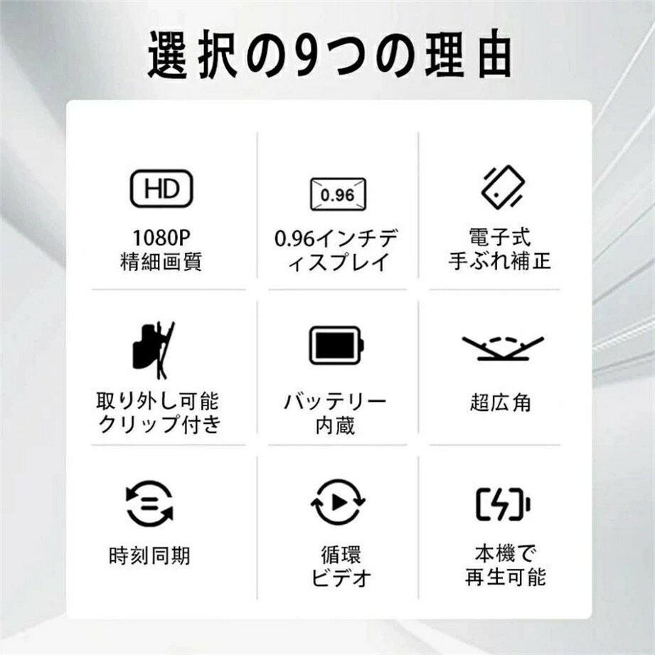 2025最新 超小型 アクションカメラ 手振れ補正 1080P 30fps 広角レンズ スポーツカ...