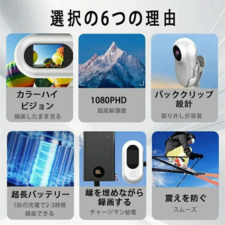 2025最新 超小型 アクションカメラ 手振れ補正 1080P 30fps 広角レンズ スポーツカ...
