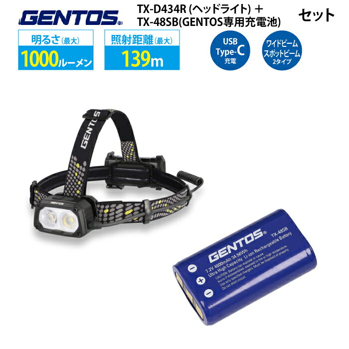 ＼ヘッドライト+専用充電池セット／ コンパクトライト 充電式 GENTOS ジェントス TX-D434R 充電池 リチウムイオン電池 ジェントス品専用 TX-48SB wantobe-10004391 ワントス パッケージ画像