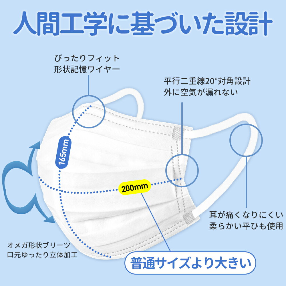 【JIS規格適合】TERUKA【肌感覚マスク】超大きいサイズ 不織布マスク 大きめ 男性用マスク メンズサイズマスク マスク大きめ マスクLLLサイズ 個包装 6mm幅平ゴム 153枚 51枚x3箱 200mm*90mm BFE/PFE/VFE99%日本機構認証ありテルカ 春夏 秋冬マスク 保温