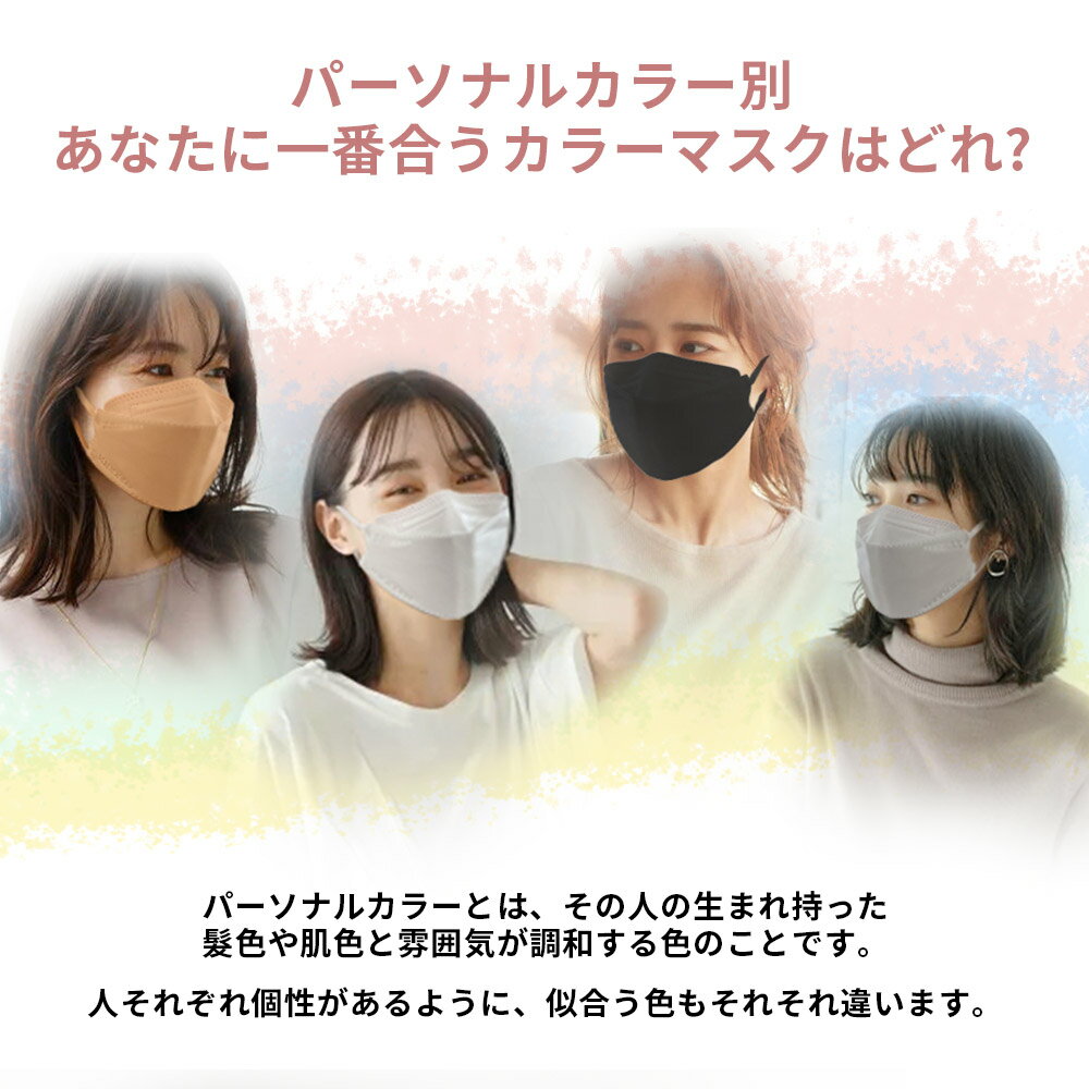 【肌感覚マスク】立体マスク 個包装 高性能 高密度 立体 4層構造 99％ブロック 6mm幅平ゴム 30枚 普通サイズ ルカ マスク 柳葉型 不織布マスク マスク 不織布 大きめ 205mmX80mm 春夏 秋冬マスク 保温 メガネが曇りにくい ライラックアッシ