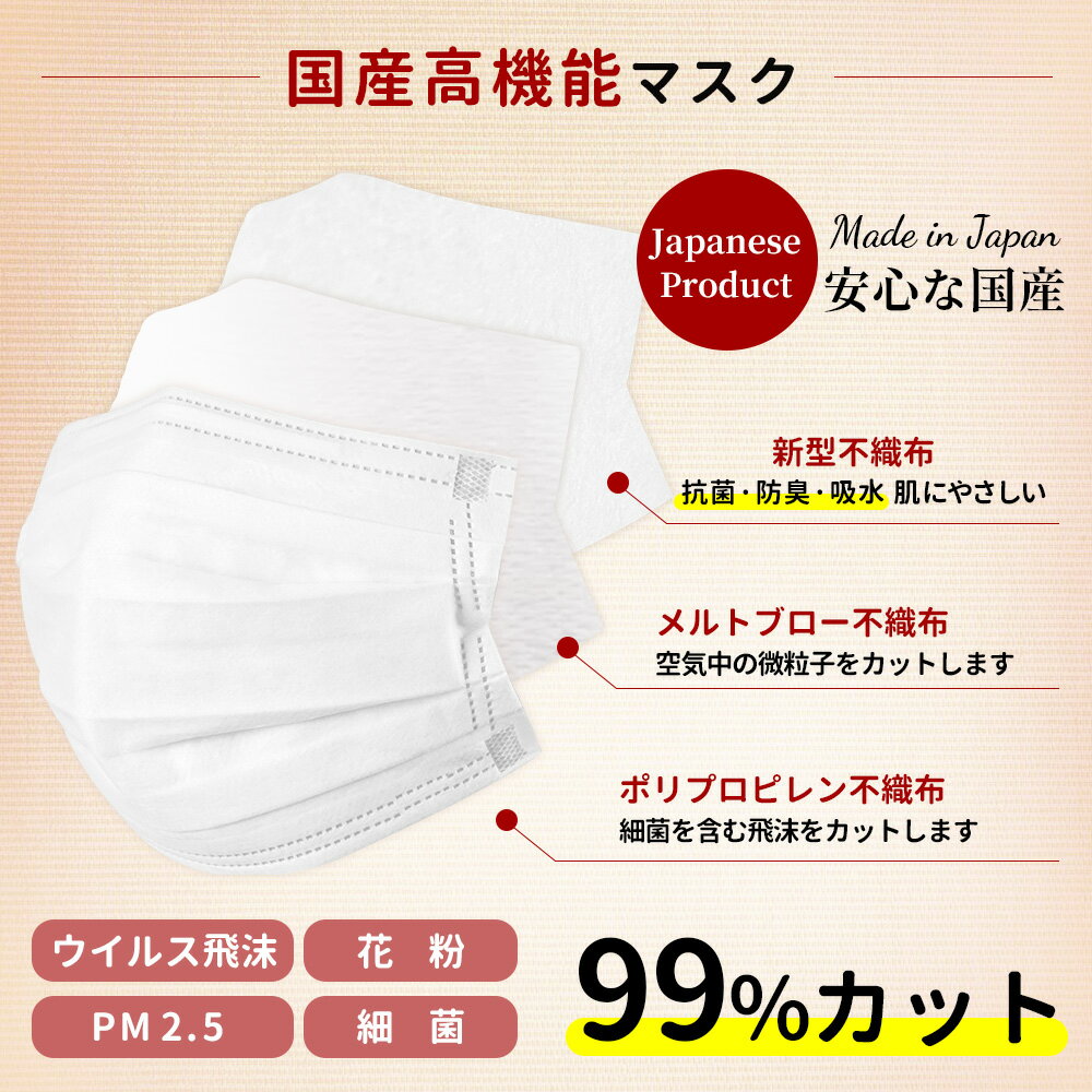 【日本製】【広平耳ゴム】マスク大きめ 男性 特大 マスク不織布 立体 個包装 送料無料 30枚 超大きいサイズ 大人用 大顔専用 使い捨てマスク 200mm*90mm 平ゴム 花粉対策 飛沫防止 防護マスク 肌荒れしない