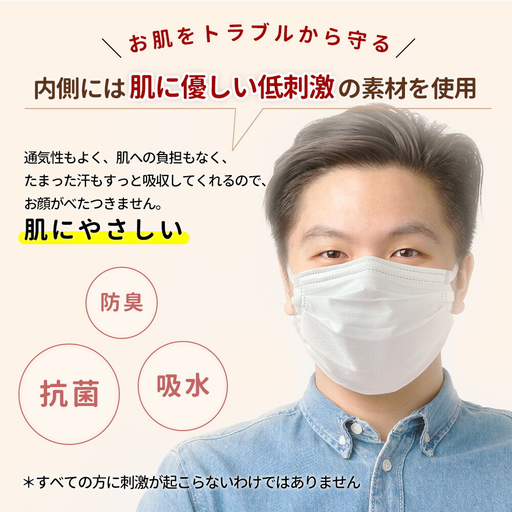 【日本製】【広平耳ゴム】マスク大きめ 男性 特大 マスク不織布 立体 個包装 送料無料 30枚 超大きいサイズ 大人用 大顔専用 使い捨てマスク 200mm*90mm 平ゴム 花粉対策 飛沫防止 防護マスク 肌荒れしない