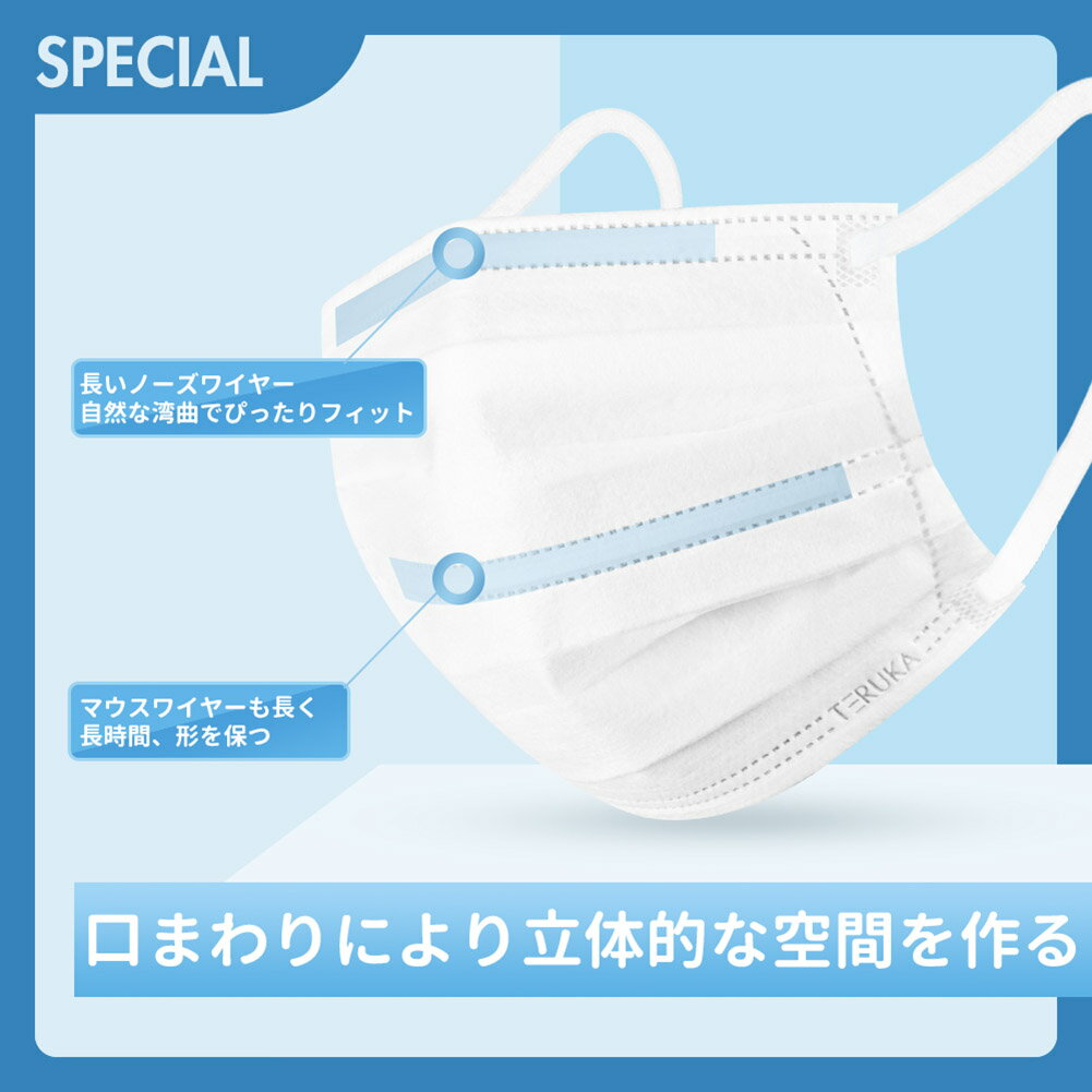 【JIS規格適合】TERUKA マスク 立体型 ホワイト ブラック ピンク ブルー 個包装 50枚+1枚 175mm 165mm 145mm 使い捨てマスク 子供用 中学生用 マスクゴム プリーツ 不織布マスク 送料無料 ほこり 花粉対策 飛沫防止 防護マスク