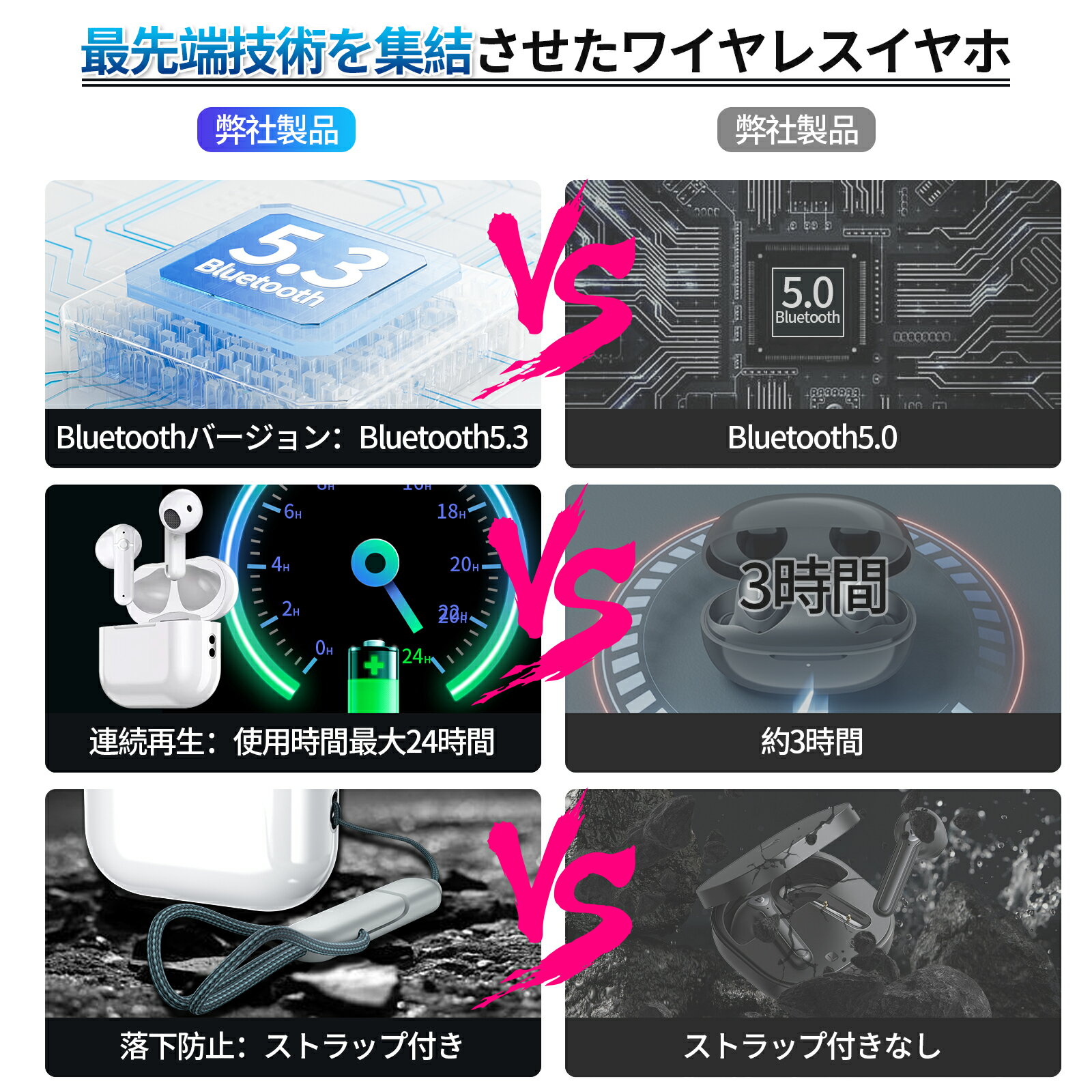 ＼激安価格！／ワイヤレスイヤホン イヤホン bluetooth イヤホン ノイズキャンセリ...