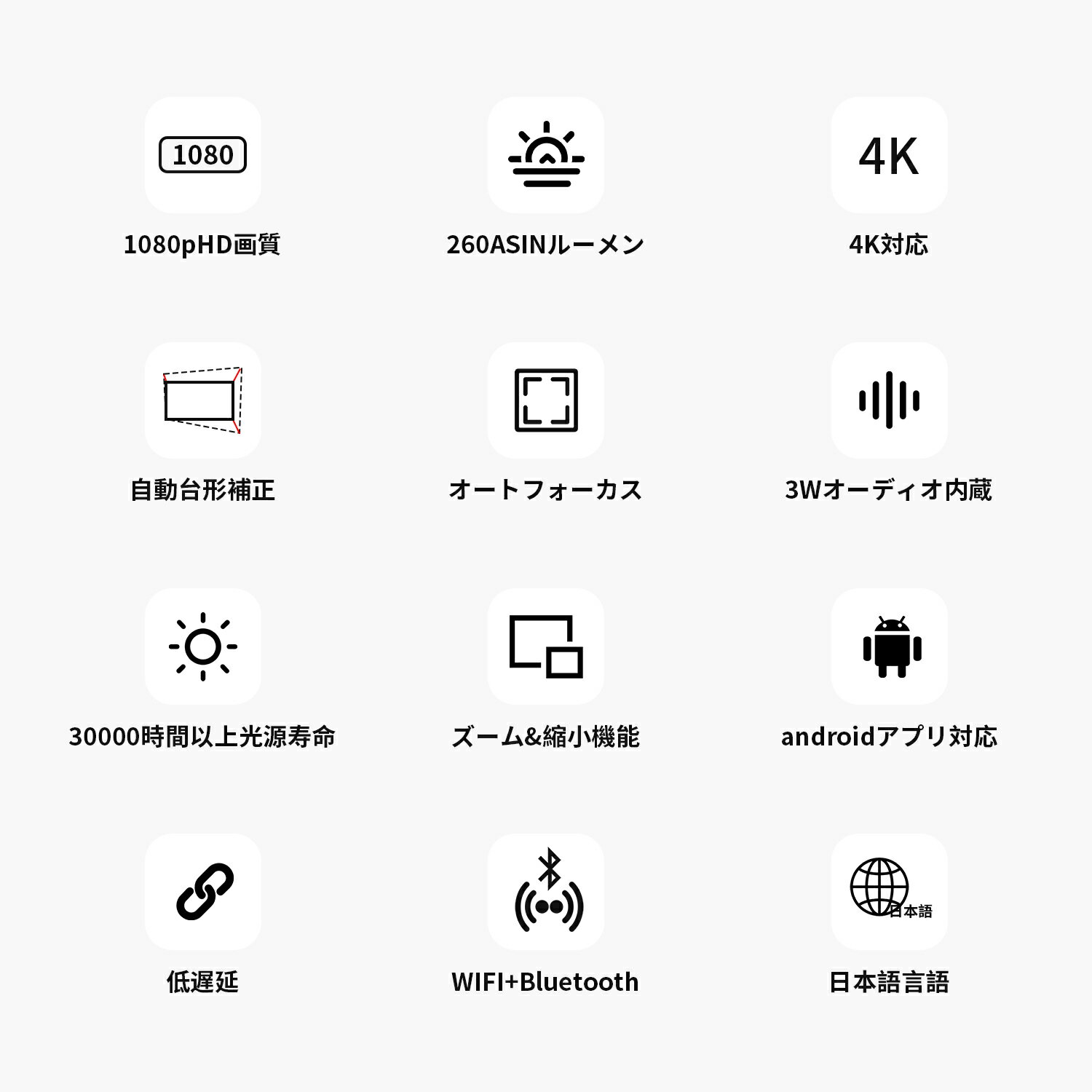 プロジェクター 小型 自動台形補正 360°回...の紹介画像2