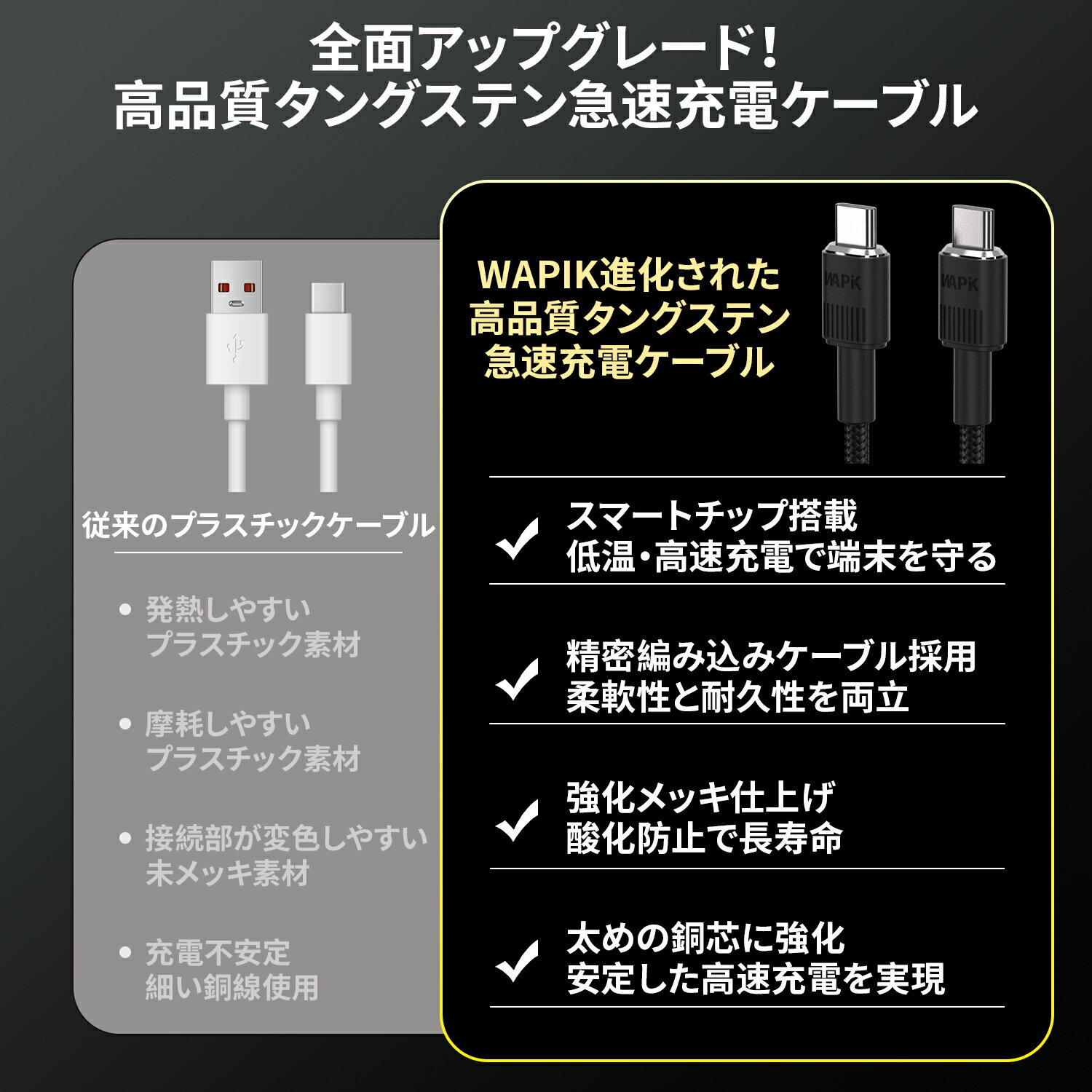 Wapik iPhone 充電 ケーブル iPhone 充電器 編み込み ナイロン ライトニング 充電ケーブル Android 急速 充電ケーブル Type-C iPhone 充電コード USB-A タイプC Lightning ケーブル 17 Pro Max 17Air 16 Pro Max Plus iPhone15 14 13 12 X XS XR 8 7 iPad iPhone ケーブル