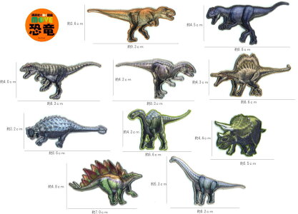 楽天市場 New 動く図鑑move ティラノサウルス アロサウルス ギガノトサウルス ヤンチュアノサウルススピノサウルス アンキロサウルス イグアノドン トリケラトプスステゴザウルス ブラキオサウルス ワッペン シール アイロン接着 両用タイプ ワッペン屋さんラボ 楽天市場 New 動く図鑑move ティラノサウルス アロサウルス ギガノトサウルス ヤンチュアノサウルススピノサウルス アンキロサウルス イグアノドン トリケラトプスステゴザウルス ブラキオサウルス ワッペン シール アイロン接着 両用タイプ ワッペン屋さんラボ