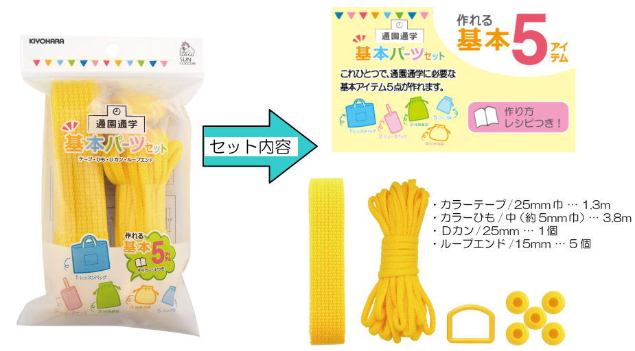 Rakuten - 基本パーツセット　ベーシック