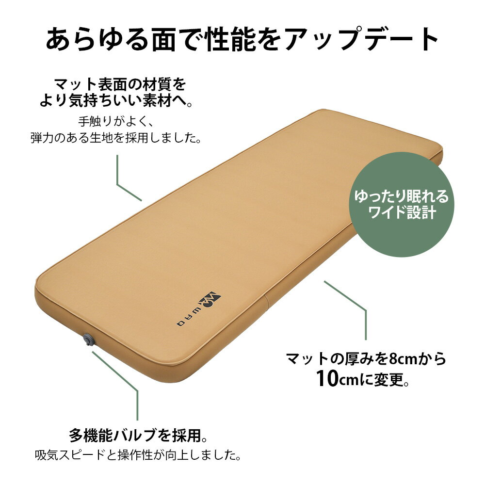 \エントリーでポイント10倍/ WAQ RELAXING CAMPMAT ダブルサイズ 厚さ10cm 自動膨張式 連結 インフレータブル 車中泊マット エアバッグ付属 waq-rcms1【1年保証】通販格安セール情報 楽天 通販