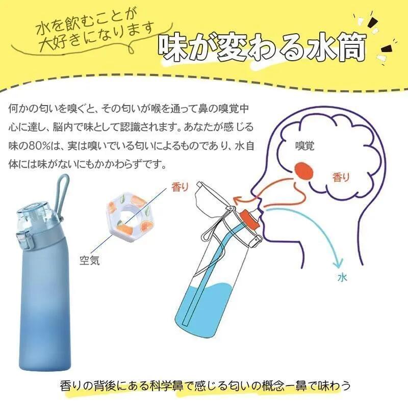 SNSで話題！味が変わる 水筒 フレーバーカプセル付き680ml 水筒 大容量 ウォーターボトル フレーバーカプセル ストロー スポーツドリンクボ