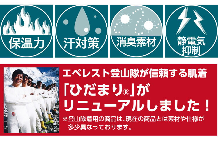 【男M/L/LLサイズ有】【上下セット】 紳士 丸首シャツ+前開きタイツひだまり チョモランマ 日本製 ネイビーあたたかい 保温力 汗対策 着心地 静電気抑制 抗菌 消臭