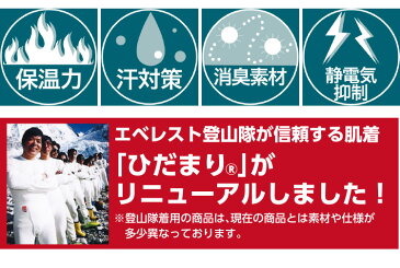 【男女M/L/LLサイズ有】【上下セット】 紳士 セット 長袖丸首シャツ+ズボン下、婦人 セット 長袖丸首インナー+タイツひだまり チョモランマ 日本製 ネイビーあたたかい 保温力 汗対策 着心地 静電気抑制 抗菌 消臭 【上下セット】