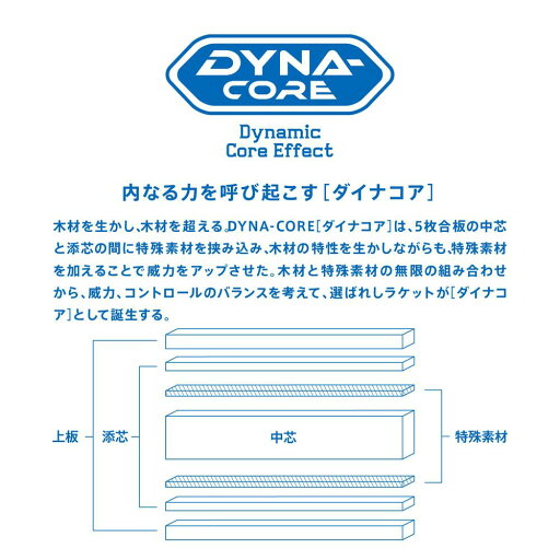 ヤマト卓球 TSP ZX-GEARINFL 028804 卓球シェークラケット ヤマト卓球 TSP ZX-GEARINFL 028804 卓球シェークラケット
