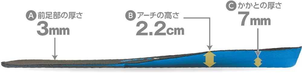 楽天ワラトクブーショップミューラー Mueller ウルトラライトL 25.5-28.0 22084 ボディケアフットケアスキンケア レビューを書いて送料無料企画