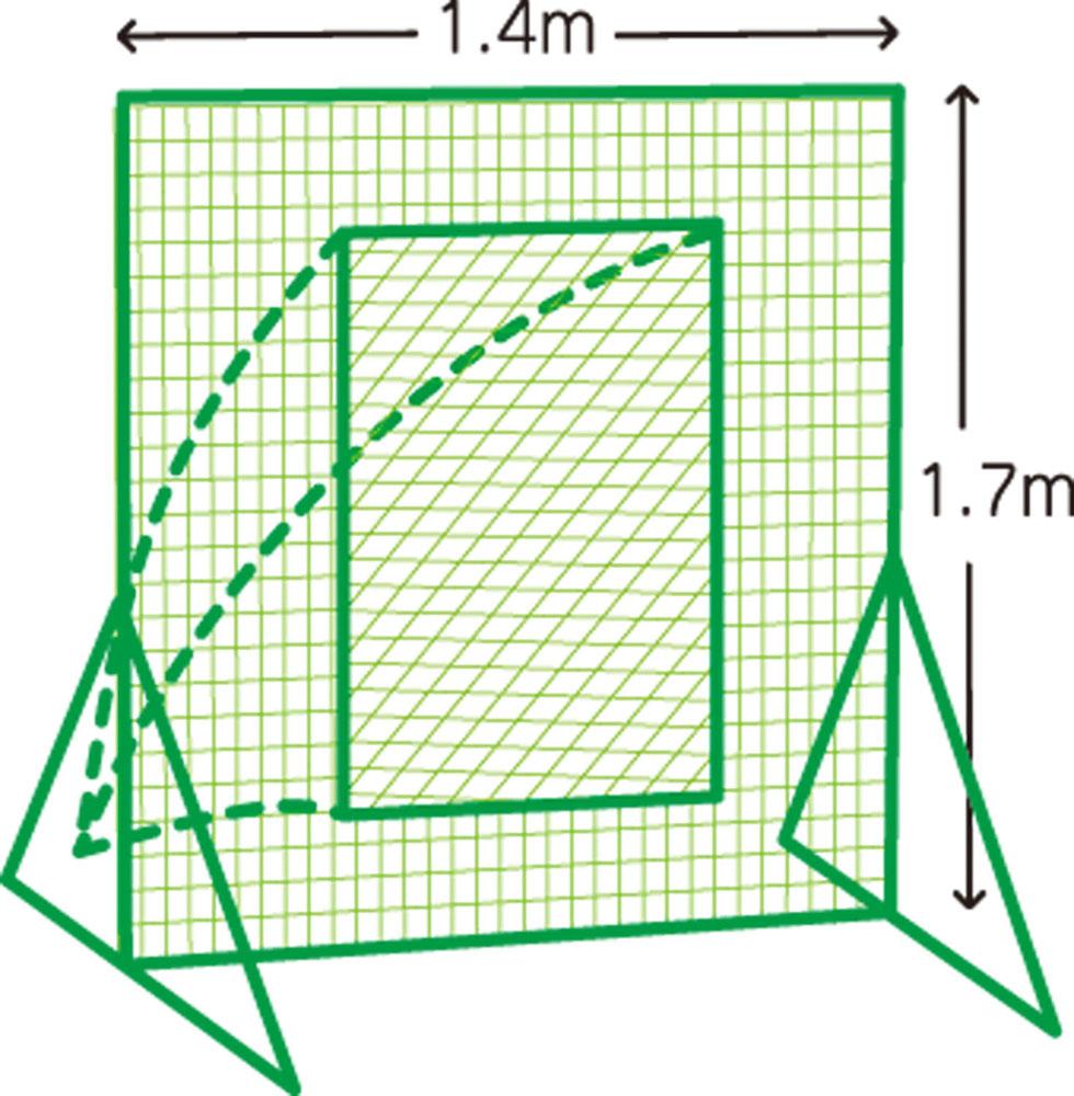 カネヤ トリカエネットトス44ミニ KB651N 野球ネット