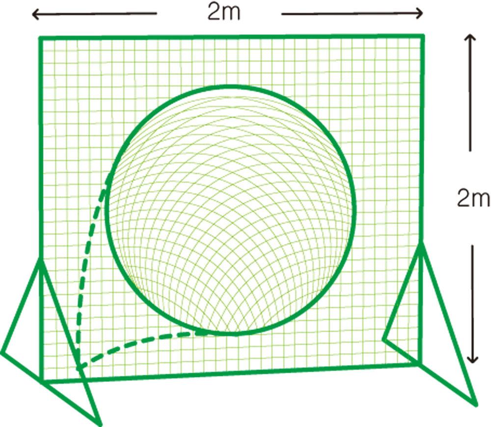 カネヤ トリカエネットトス120 KB530N 野球ネット