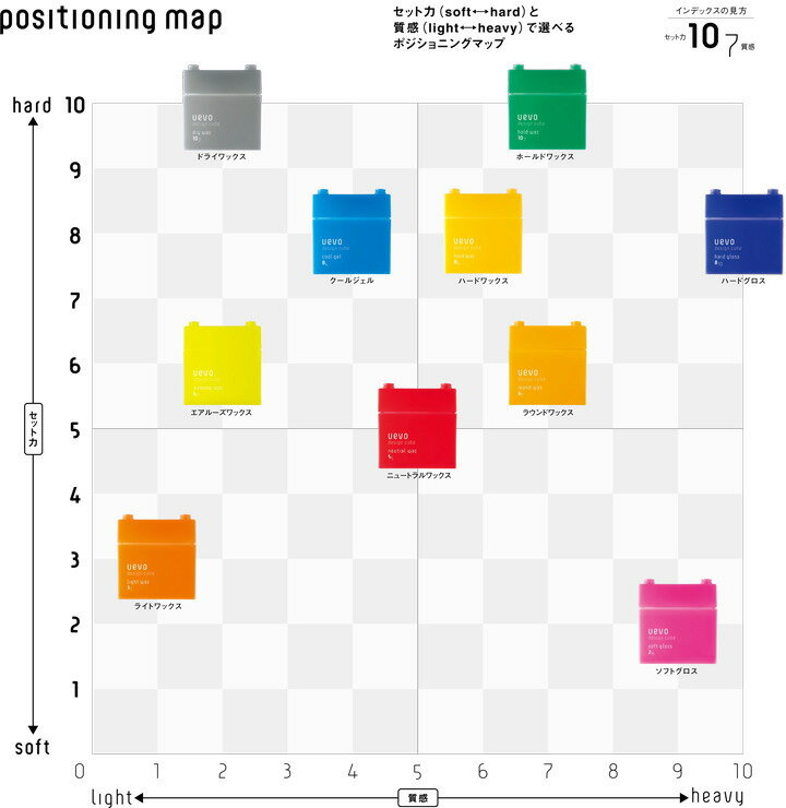 【ウェーボ デザインキューブ エアルーズワックス】 80g