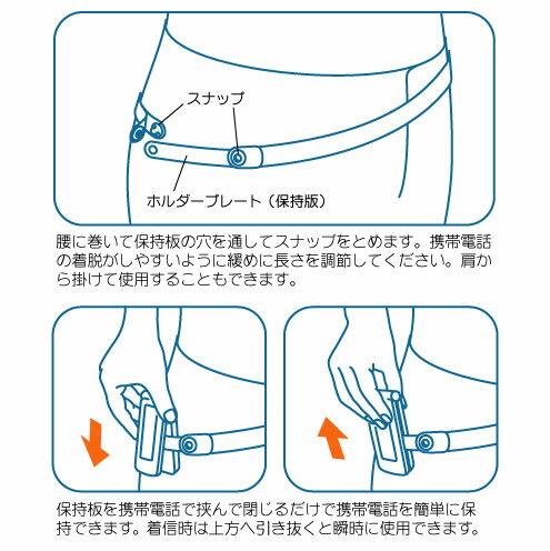 waistrap ホルダープレート【サークルラ...の紹介画像2