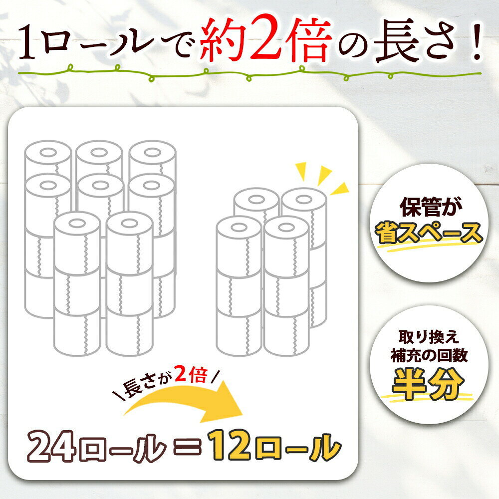 芯なし トイレットペーパー 110m シングル 12ロールx6袋 計72ロール 天使の時間 紙 ペーパー 日用品 消耗品 リサイクル 再生紙 無香料 厚手 ソフト 芯無し トイレ用品 備蓄 ストック 非常用 生活応援 川一製紙 送料無料 岐阜県【 美濃市 】 北国からの贈り物 産直ギフト washoku-10003680 北国からの贈り物 産直ギフト サンプル画像3
