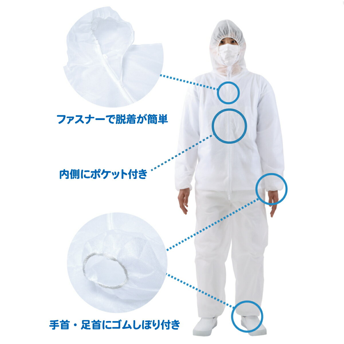 ファスナーで着脱簡単な簡易防護服