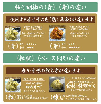 川津家謹製-粒柚子胡椒(赤)【送料無料】60g×45本(1ケース)【ゆずこしょう/柚子こしょう/ゆず胡椒】≪前津江村より発送≫【大分県/無添加・無着色】