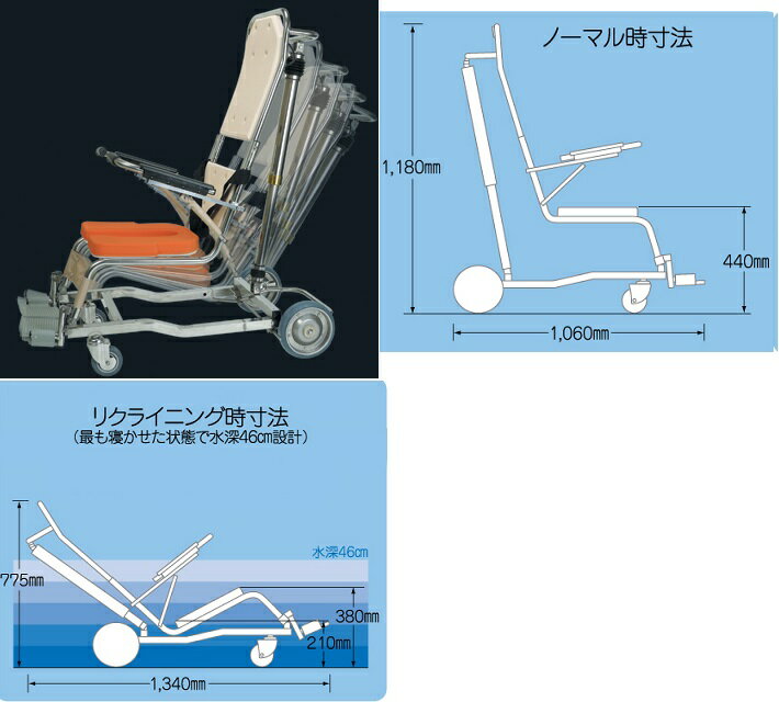 数量限定 睦三製品 シャワーキャリー No 5900 Al Viii エイト 風呂用車いす トイレ用車いす 介助車 介護用品 在宅 自宅 医療 風呂用椅子 風呂用チェアー シャワーキャリー 送料は後ほど追加になります 50 Off Hughsroomlive Com 数量限定 睦三製品 シャワーキャリー No 5900 Al Viii エイト 風呂用車いす トイレ用車いす 介助車 介護用品 在宅 自宅 医療 風呂用椅子 風呂用チェアー シャワーキャリー 送料は後ほど追加になります 50 Off Hughsroomlive Com