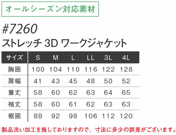 作業服 ハイキックバックデニムワークジャケット...の紹介画像3