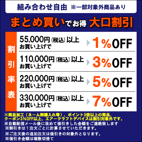 合羽 雨具 レインウェアレインファクトリー ハードタイプ RF-12 (M〜4L)おたふく手袋お取寄せ 【返品交換不可】