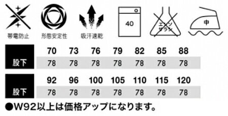 10点選び割引春夏用作業服 作業着スラックス 7101 (70cm〜88cm)WORKWEAR 710シリーズTS DESIGN(藤和) お取寄せ