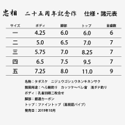 忠相(ただすけ)二十五周年記念作限定生産■5本セットでの販売となります
